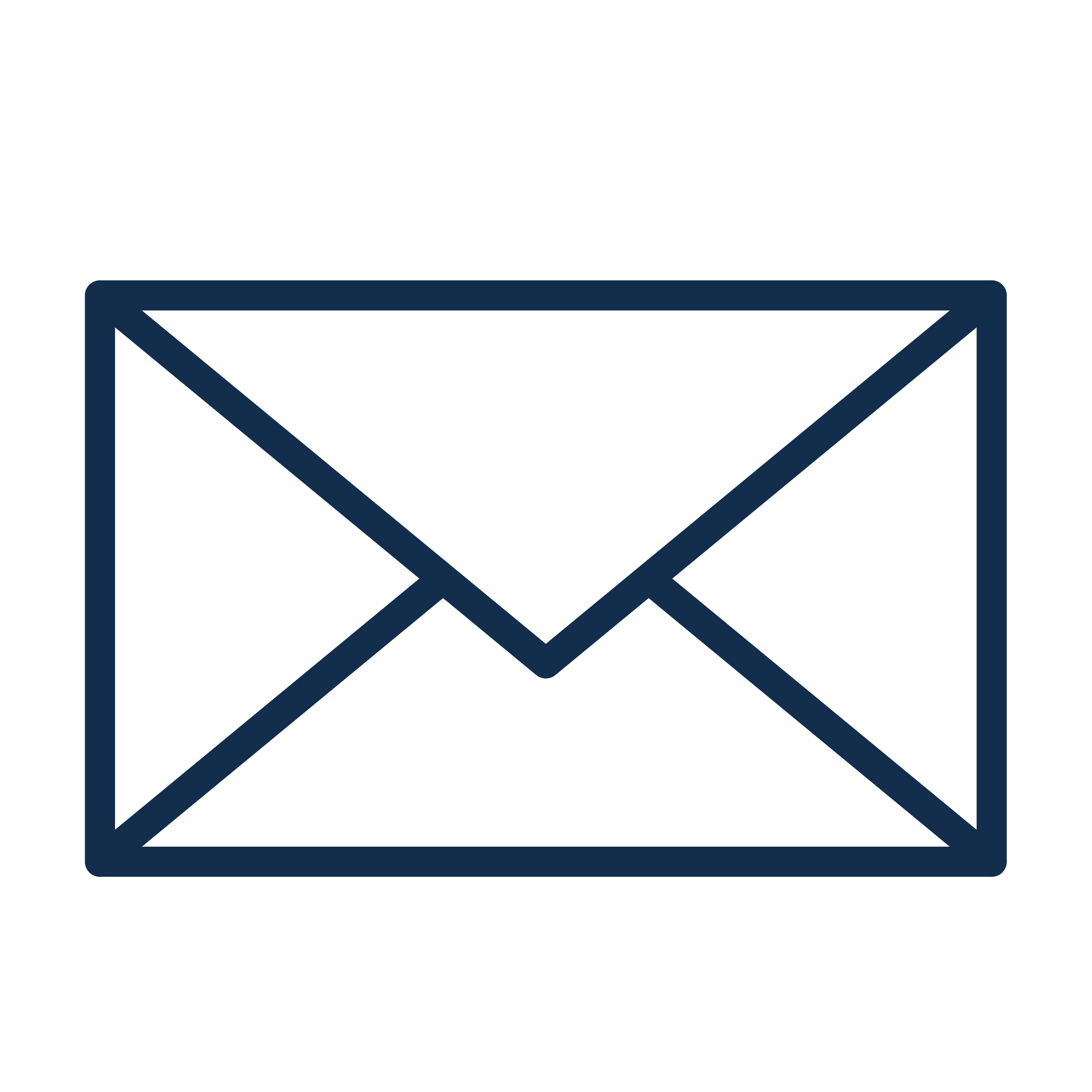 Icon E-Mail | Kurt Juchem - Malermeister Fachbetrieb